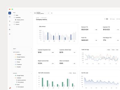 Dashboard BI tool for tech startup Weld chart charts dashboard dashboards data elt etl saas