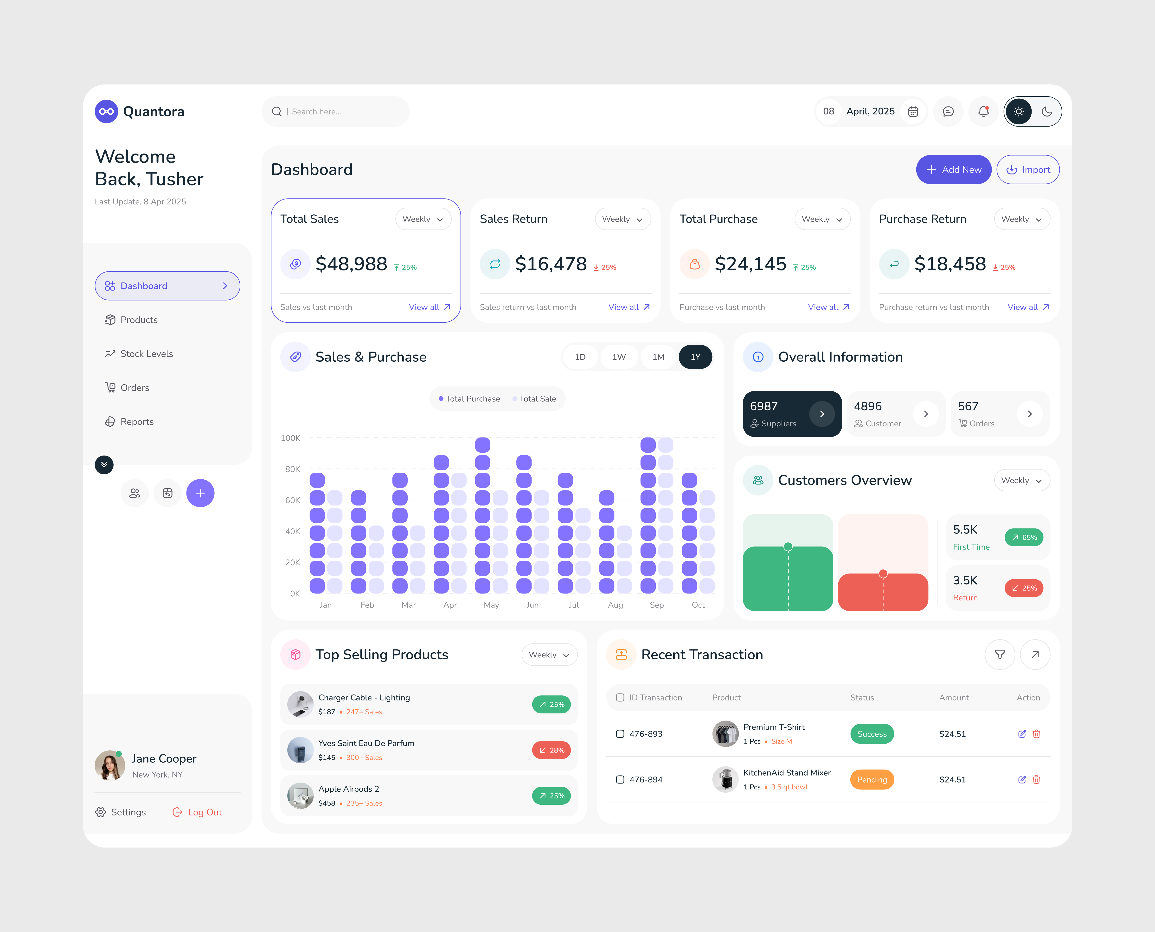 Quantora - Store Inventory Dashboard dashboard dashboard analytics dashboard design design e commerce e commerce dashboard inventory inventory dashboard inventory stock online shop online store product product design stock management storage management store store dashboard ui ui design ux