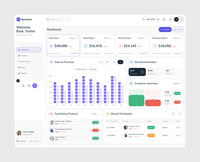 Quantora - Store Inventory Dashboard dashboard dashboard analytics dashboard design design e commerce e commerce dashboard inventory inventory dashboard inventory stock online shop online store product product design stock management storage management store store dashboard ui ui design ux
