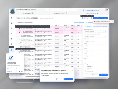 UX/UI sales outlet management service app design banking app banking interface banking service cms crm dashboard design system directory of offices fintech office manager personal account process manager product design prototyping table service task manager ui user flow ux