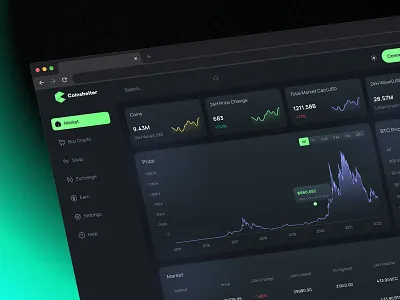 Coinshelter-Crypto Exchange Dashboard blockchain exchange crypto exchange crypto platform cryptocurency trading exchange framer app prop trading dashboard public app ui trading uix tradingappdesign web design web site web3 web3 exchange web3 ux