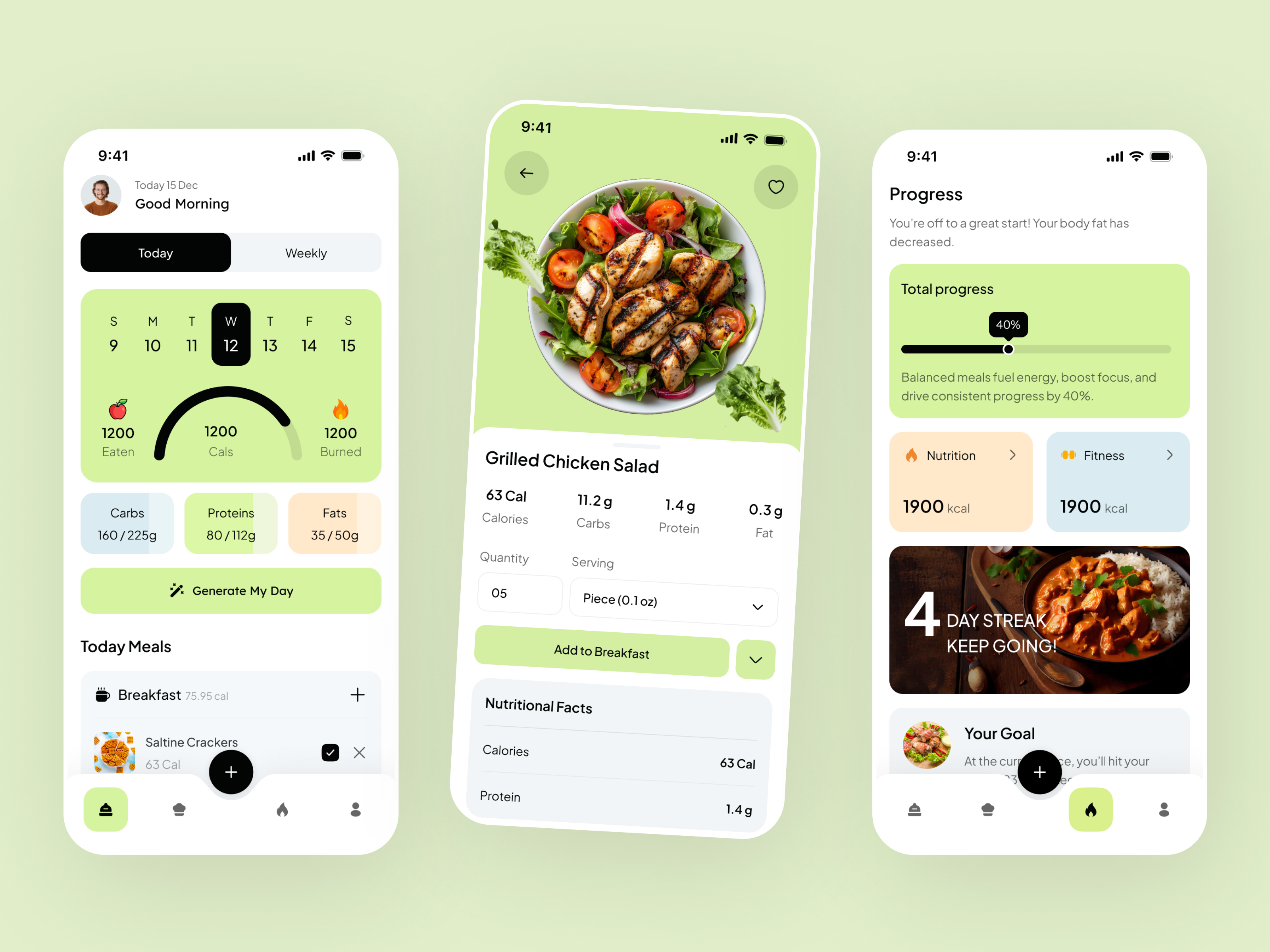 AI Powered Food Calorie Tracker App app ui design breakfast calories tracker app diet planning app fitness app food food app health healthy interface mobile nutrition nutrition app proteins statistics tracker wellness