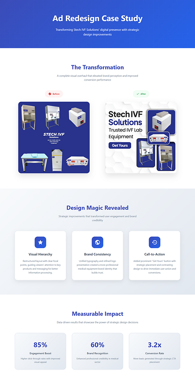 From Basic to Bold – Stech IVF Solutions Ad Redesign branding graphic design healthcare design logo ui