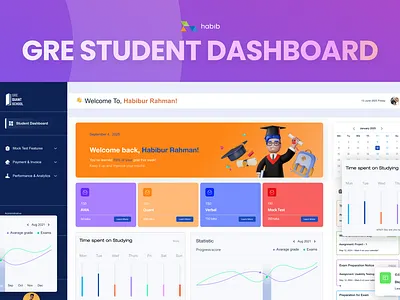 Empowering GRE & IELTS Management with Smarter Student Dashboard dashboarddesign edtech educationtechnology gre gremanagement ielts ieltsmanagement learningmanagement studentsuccess uiuxdesign