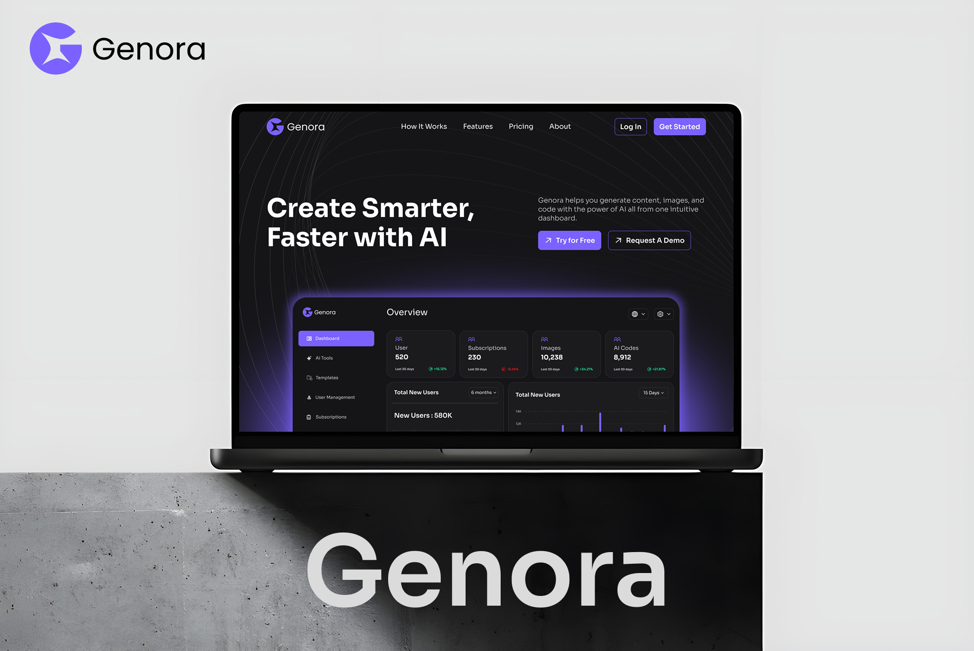 Genora - AI-Powered Dashboard & Landing Page creative ui dhashboard saas landign page saas website ui design uiux design ux design website design