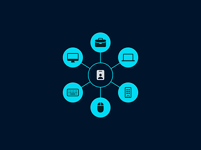 iOS Work Alternate SF Symbols apple briefcase building concept desktop feature flat focus graphic design icon illustration ios iphone laptop mouse sf symbol symbol ui ux work