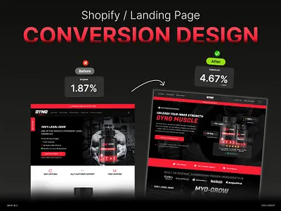Dyno Muscle CRO conversion conversion optimization cro figma fitness framer gempages gym landing page muscle pagefly protein powder seo shopify training ui ux ui ux design unbounce ux audit web design