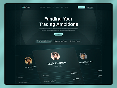 AI-Powered Prop Trading Platform Web Design ai trading fintech website funding platform investment platform investment uiux prop firm prop firm design prop trading trading dashboard trading platform design uiux design web design website website design