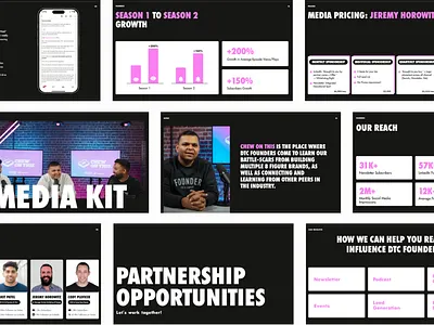 Chew On This - Media Kit Design branding design graphic design layout logo media kit media kit design presentation design typography