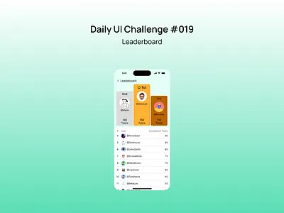 Leaderboard | #DailyUI #019 dailyui design figma leaderboard mobile ui ux