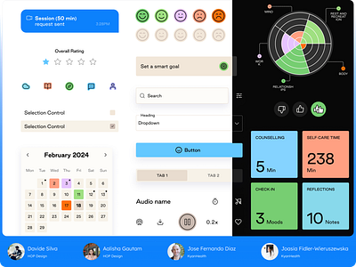 Kyan Health Design System design process design system product design