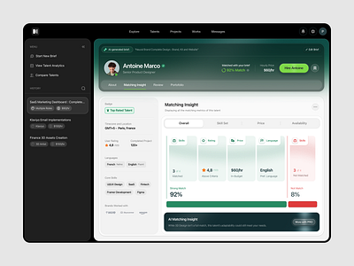 AI-Powered Talent Finder based on Brief - Talent Details ai button clean crm dashboard design diagram graph green job marketplace navbar statistic tab talent ui uiux upwork ux work