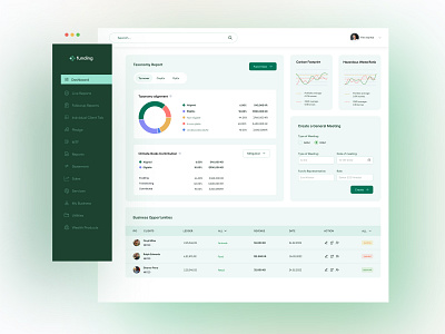 Branding and UI concept for data-driven products brand concept dashboard data driven funding green saas ui ux