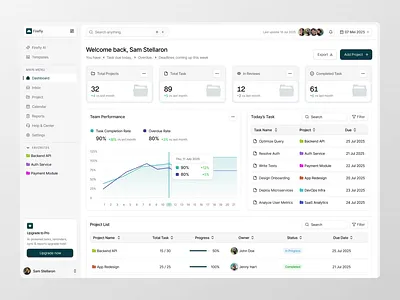 Firefly - Task Management Dashboard Animation ai board clean dashboard files kanban modern performance product design productivity project report saas schedule task team template ui ux work