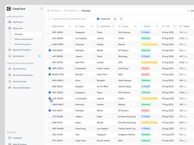 CargoTrack - Shipment Tracking Dashboard clean dashboard delivery design location logistics maps minimalist order saas service shipment shipment tracking tracker ui ux website