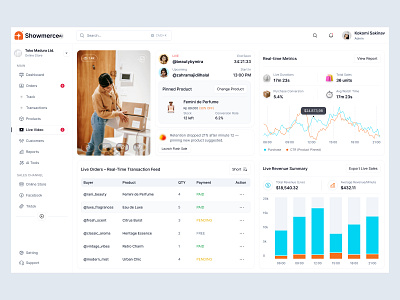 Showmerce AI — Live Selling Manager Dashboard digitalselling uxdesign