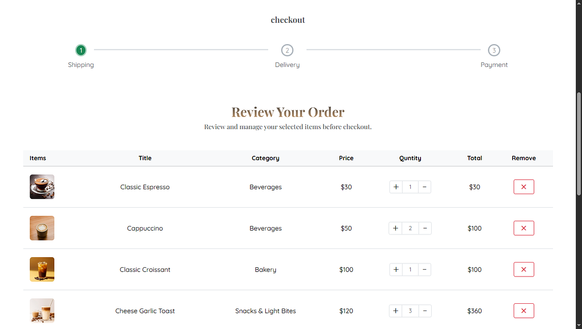 Koffuu – Premium Café & Coffee Shop Template Image 3