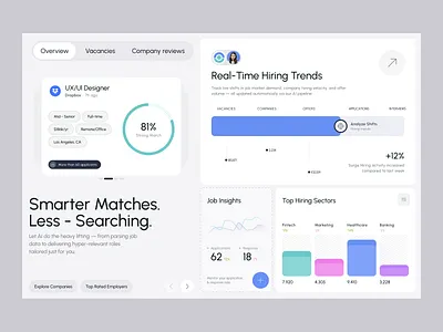 Jobie - Job Search Platform career analytics clean ui dashboard data visualization engaging ux hiring sector hiring trends job insights job matching job search minimal design modern interface professional tone real time data responsive design soft gradients ui design