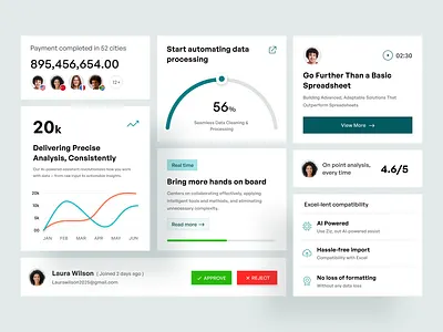 Web Elements – Modern & Functional UI Kit components designsystem productdesign uidesignkit uielements uiux webdesign webui