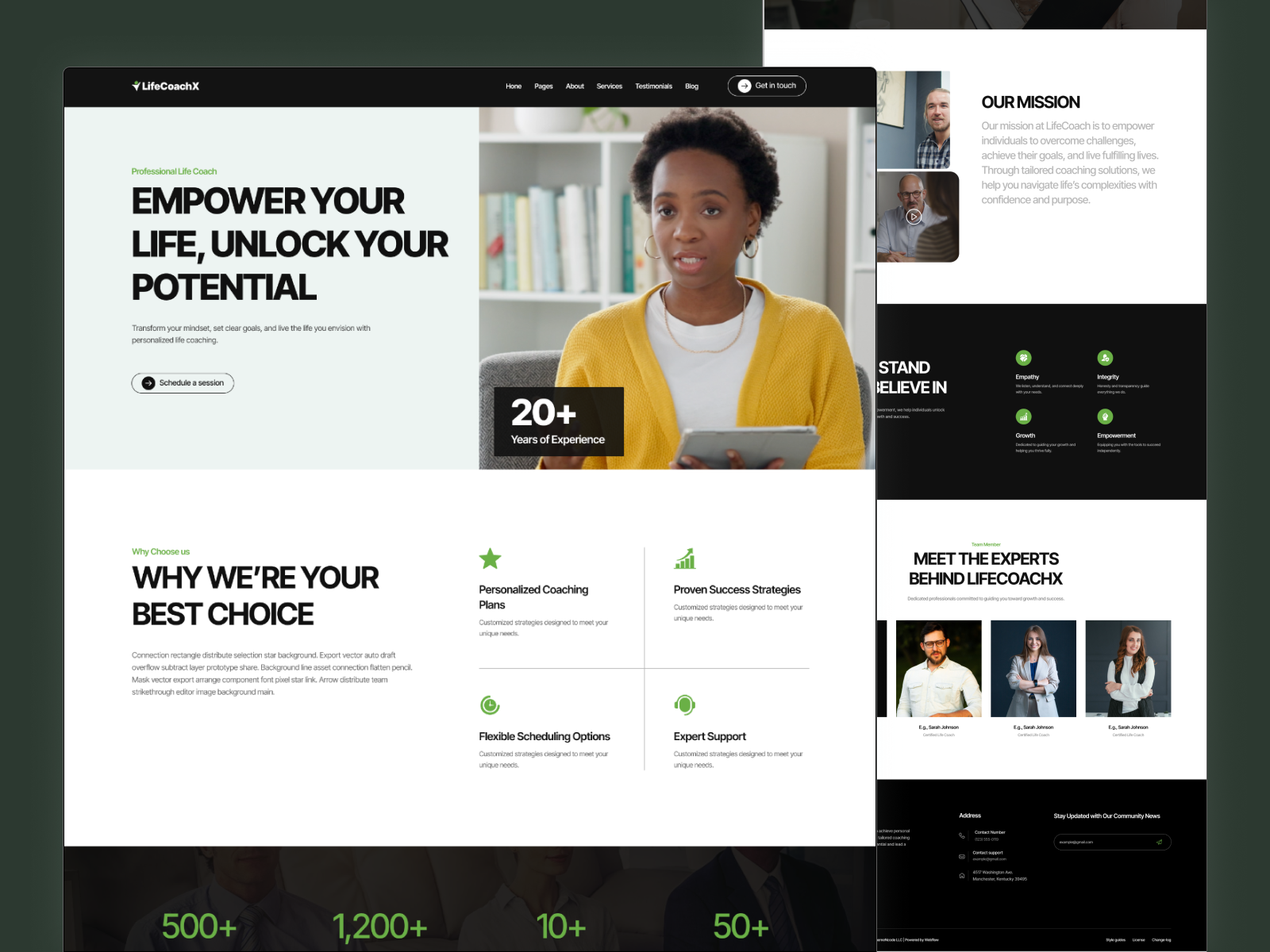 Example of High Converting Landing Page Design