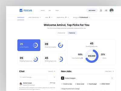 Freelancing Marketplace - Freelancer Dashboard applicants summary employment erp erp dashboard freelancer dashboard freelancer performance freelancer portal hiring dashboard hiring platform job finder job finder dashboard job marketplace job seeker marketplace product design project management app recruitment recruitment website saas dashboard work finder