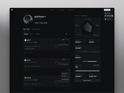UI/UX Design for TraderTale: Social Platform for Traders community social trade trading ui ux web web design