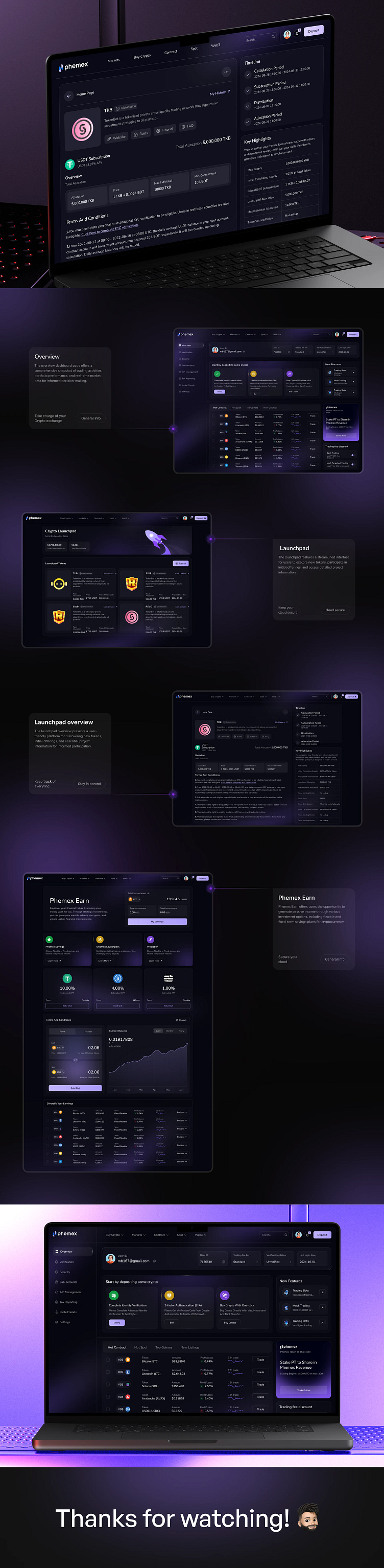 Crypto dashboard by Masum Billah on Dribbble
