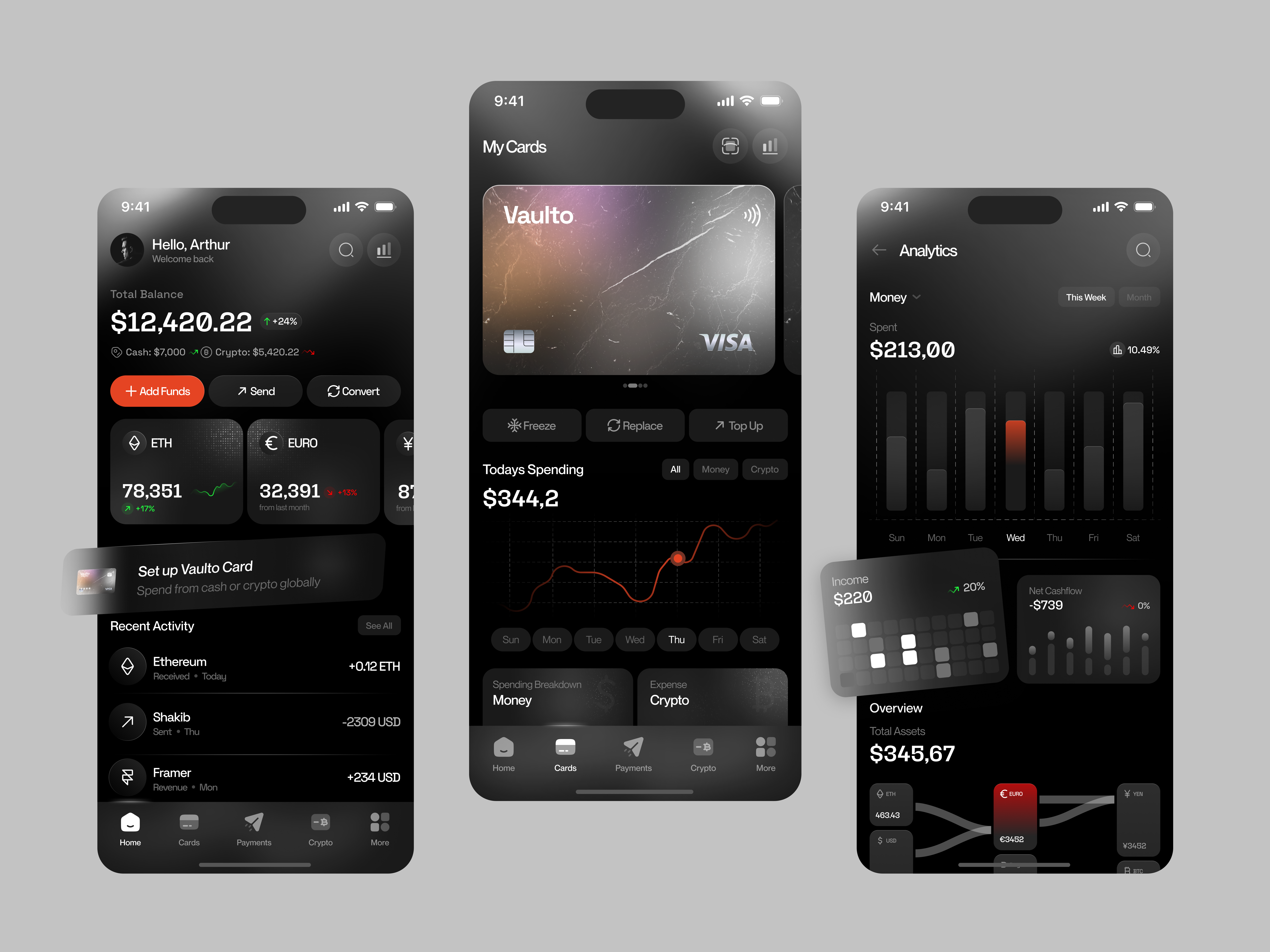 Example of Mvp App Design (Up To 10 Screens)