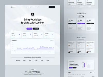 Lumino - AI Landing Page ai artificial intelligence assistant b2b homieslab landing landing page marketing minimalist modern productivity saas simple startup tech technology ui ux web design website