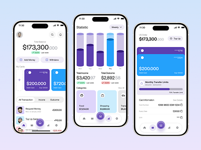 Fatoni – Digital Bank Mobile App app app design bank banking banking app clean design expenses finance app financial fintech mobile mobile app money payment transaction transfer ui ux
