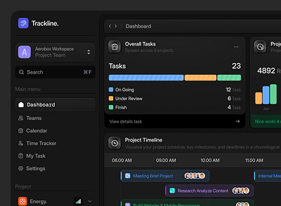 Trackline. - Saas Project Management Dashboard Darkmode analytics dashboard charts darkmode dashboard productifity project management project management app project time traker report saas saas app saas app design statistics task management task manager task tracking time tracking timeline ui design web app