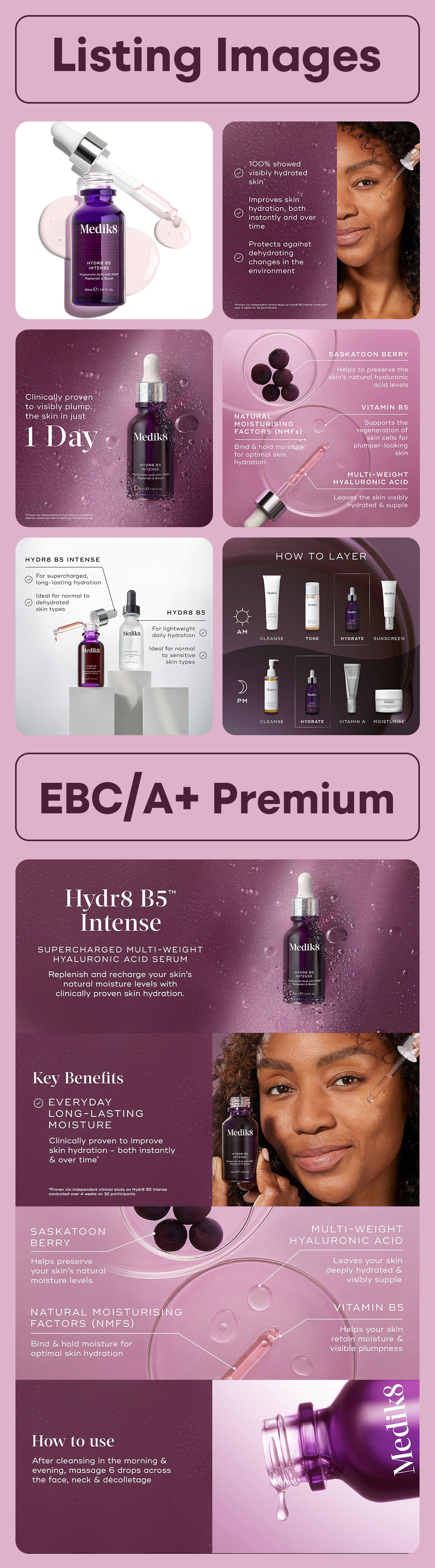 Example of Amazon Listing Images & Premium A+ (Ebc)