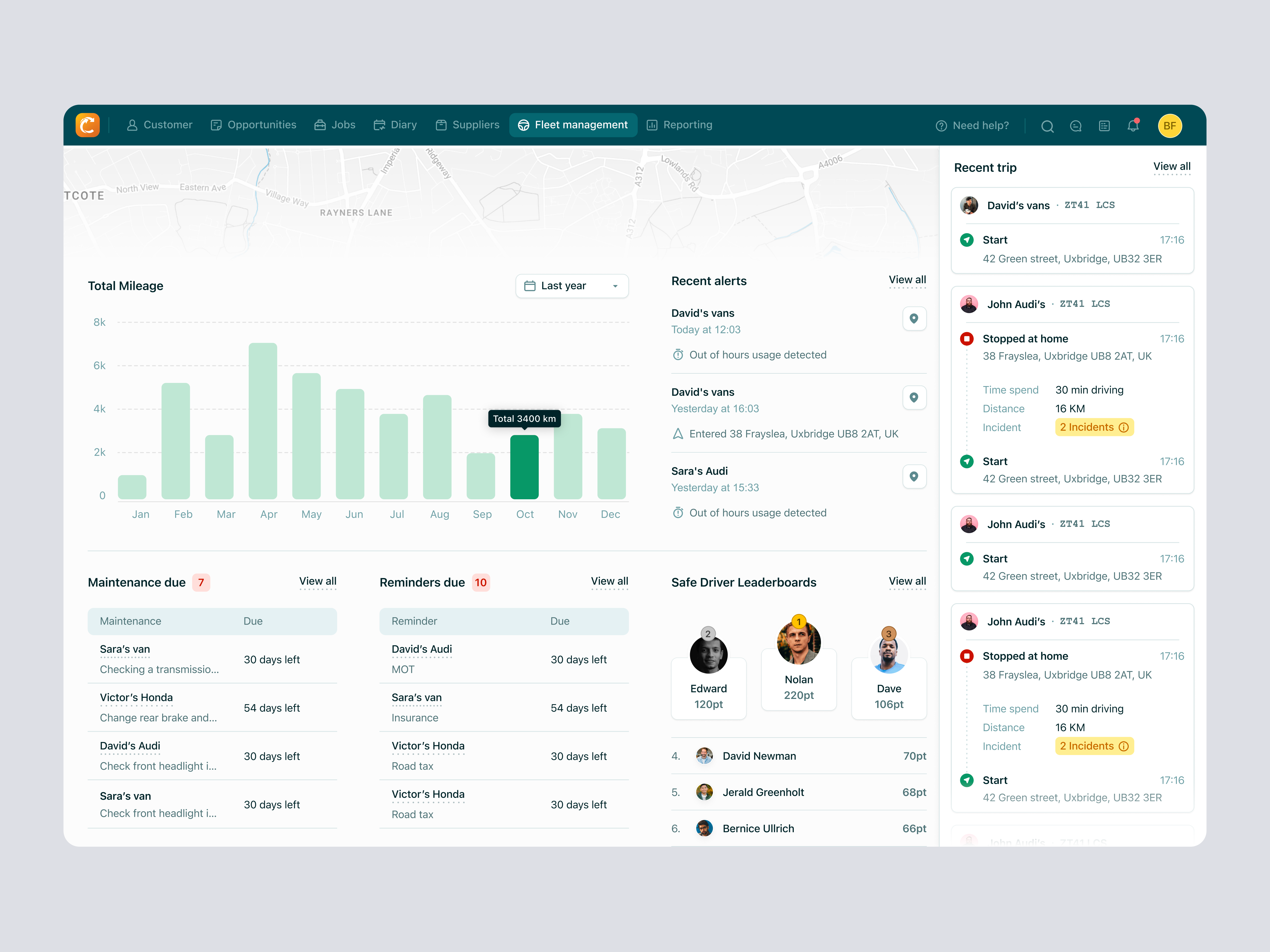 Example of Commusoft – Fleet Management for SaaS Field Service Businesses