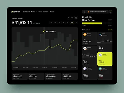 Crypto Dashboard UI for Portfolio Tracking bitcoin blockchain crypto analytics crypto dashboard crypto wallet cryptocurrency ui dark mode design data visualization ethereum financial dashboard fintech app investment app modern fintech portfolio tracker solana trading platform trading ui ui ux