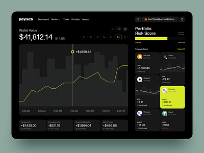 Crypto Dashboard UI for Portfolio Tracking bitcoin blockchain crypto analytics crypto dashboard crypto wallet cryptocurrency ui dark mode design data visualization ethereum financial dashboard fintech app investment app modern fintech portfolio tracker solana trading platform trading ui ui ux