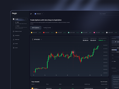 Crypto Trading Platform bitcoi blockchain crypto crypto trading crypto trading platform cryptocurrency dashboard defi design finance fintech interface product design trading trading dashboard web app