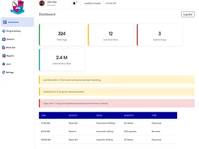 PHARMACY MANAGEMENT DESIGN app design product design ui uiux ux ux design