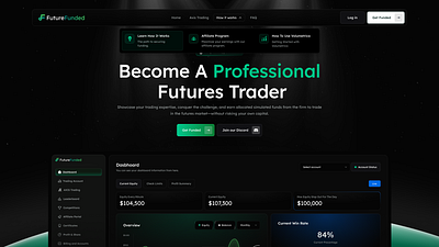 CFD + Futures Complete Propfirm | Prop firm cfd design development firm forex futures graphic design prop firm propfirm