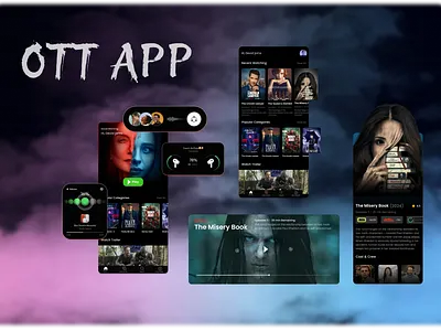 OTT APP 4k ultra hd ad free streaming binge watch bollywood movies download for offline viewing family entertainment hd streaming hollywood movies kids shows live sports streaming live tv streaming movie streaming multi device support original content ott platform personalized recommendations regional content tv shows app video streaming app web series