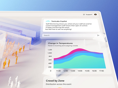 Smarter Event Management with AI-Powered Insights by VAV👨🏻‍💻 3d 3ddesign animation blender branding dashboard design graphicdesign illustration isometricdesign logo mobileapp motiongraphics productdesign responsivedesign techillustration ui uiuxdesign ux uxmotion