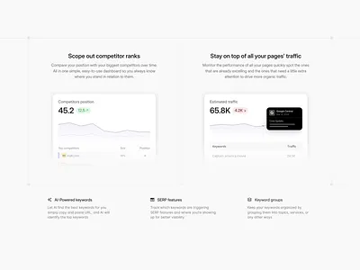 Bento card 🧩 bento bento car design bento card clean feature features landing page landing page design minimalistic modern web design