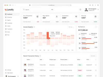 Landify | Real Estate Management Dashboard UI Design dashboard management minimal performance tracking properties property listing property management real estate resident tenant management ui