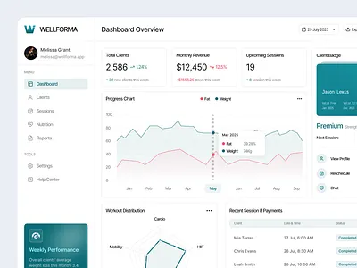📊 Wellforma – Fitness Trainer Dashboard UI clientmanagement dashboard datavisualization figma fitnessapp fitnessui healthapp nutritiontracker trainerdashboard uiconcept uiux uxdesign wellness workouttracker