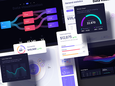 Orion UI KIT analytics b2b b2c bigdata coin dashboard data dataviz illustration presentation product saas statistic tech template web3