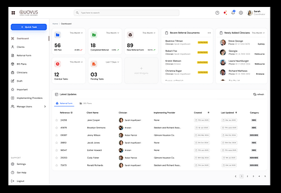 Quovus Dashboard for Coordinator appication australia branding complex creative dashboard data design principles figma graphic design health healthcare product design prototype uiux ux research visual design web app web design wireframe