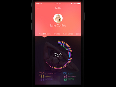 App BetterWell - Profile screen app design design flat health app health assessment ios iphone mobile app design quiz app ui user interface ux