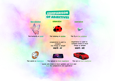 Educational Poster design education freelancedesigner graphic design illustration poster school