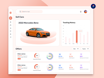 Modern Car Selling Dashboard UI car app dashboard figma modern ui ui design ux design