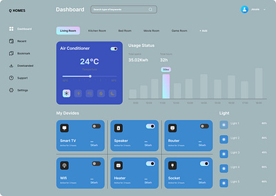 Smart Home Management – Minimal UI Design app home qhomes smarthome ui uidesign ux
