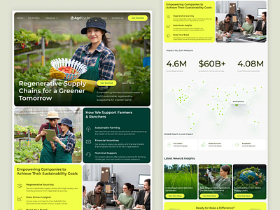 AgriCycle – Green Farming Landing Page Design agriculture agriculturelandingpage agriculturetech agritech agtech ecofriendlydesign farm farming framer green landingpage landingpagedesign modern saas sustainability uidesign uiux uxdesign webdesign webui